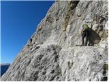 Rifugio Dibona - Punta Anna